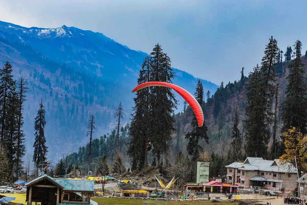 Package for Manali